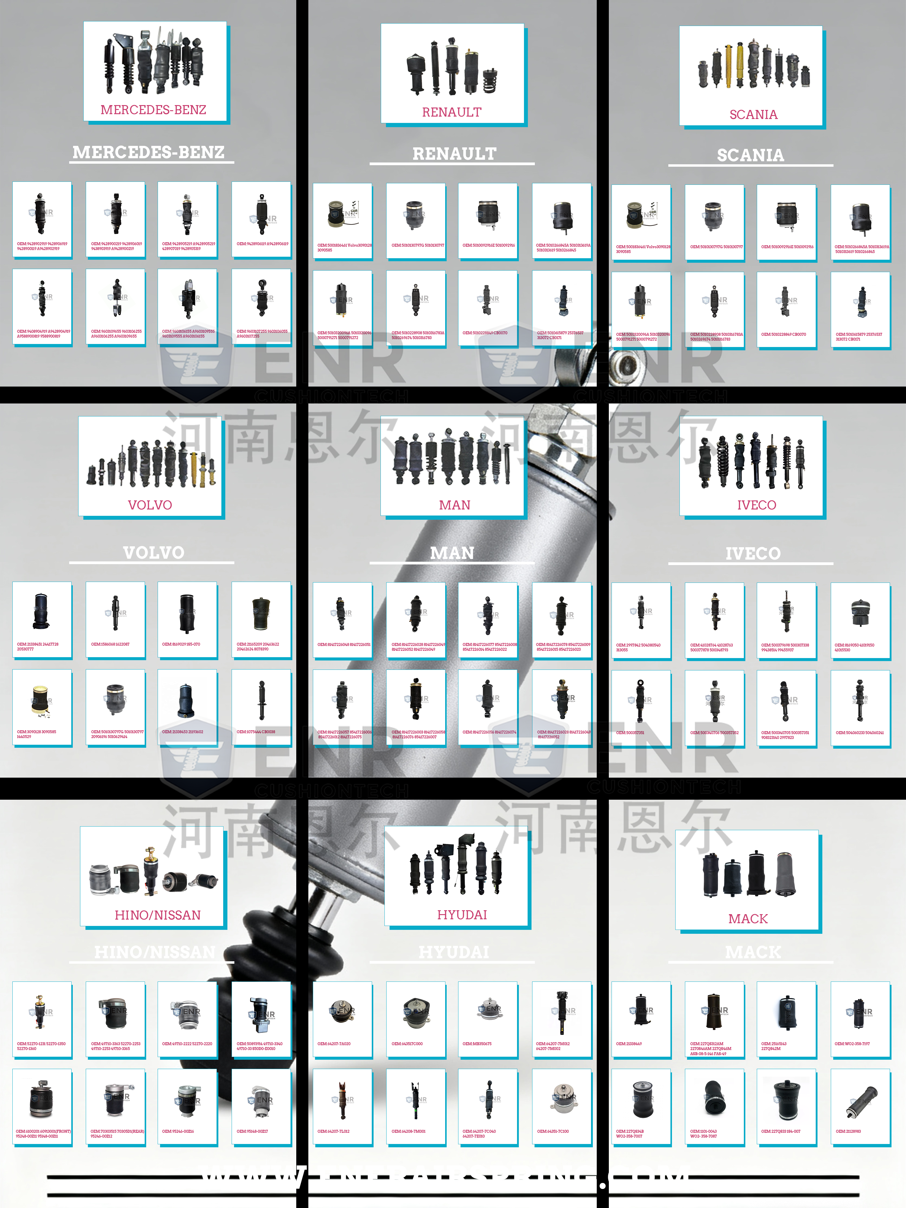 Shock Absorber Selection
