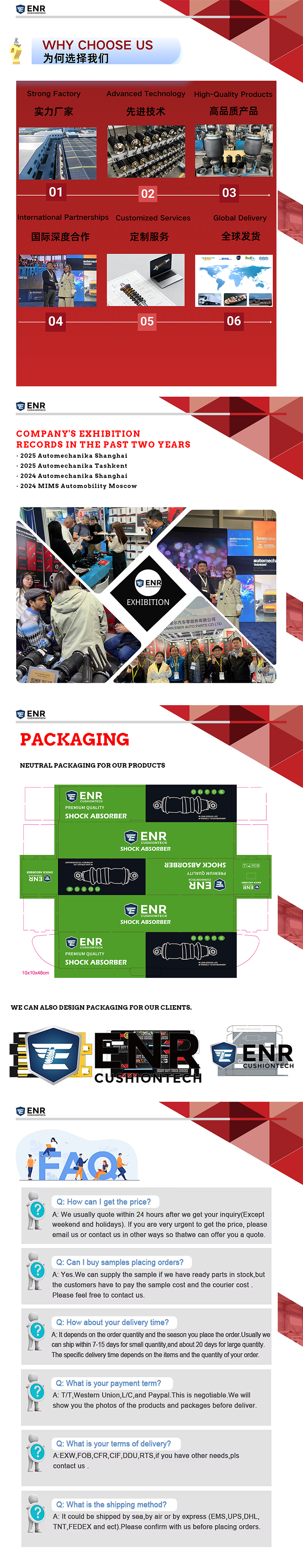 Suitable for SCANIA Trucks