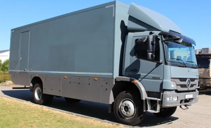 Exploring Excellence: A Comprehensive Analysis of Truck Shock Absorber Brands